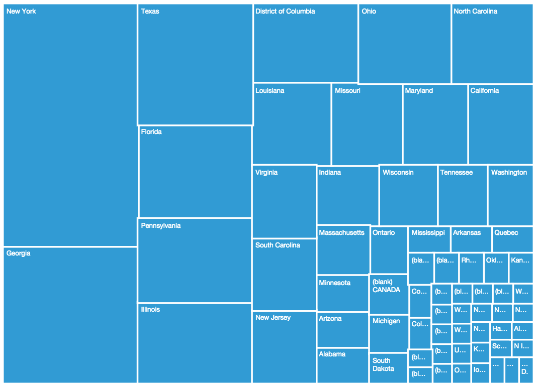 Tweets per state